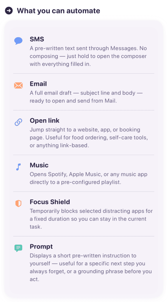 Action types: SMS, Email, Open Link, Music, Focus Shield, Prompt