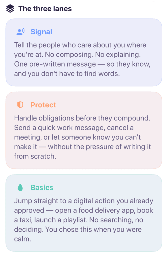 The three lanes explained: Signal, Protect, and Basics